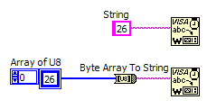 2010-09-28_VISA_Write.png