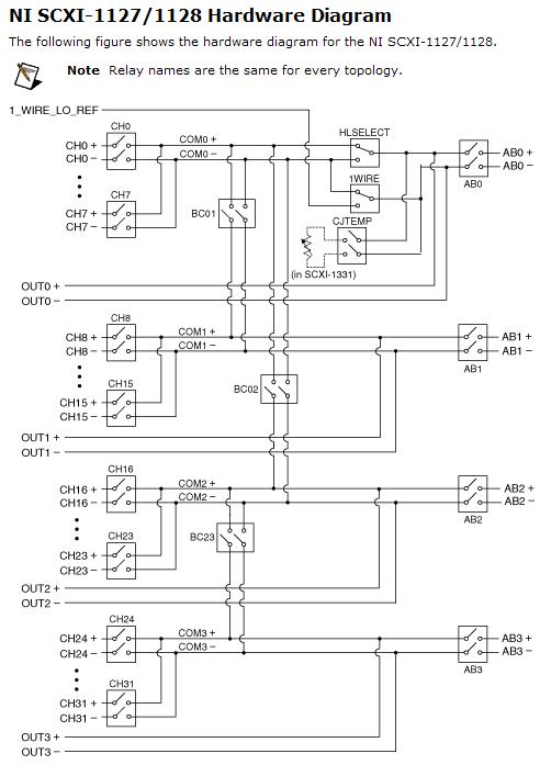 SCXI-1128 HW Diagram.JPG