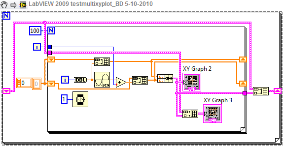 testmultixyplot_BD.png