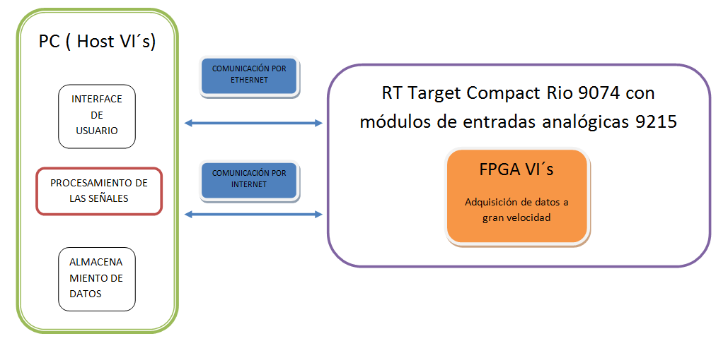 diagrama.PNG