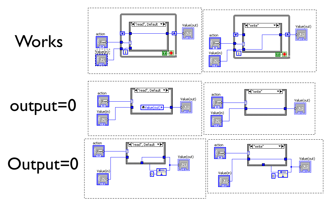 Functional_global_problem.png