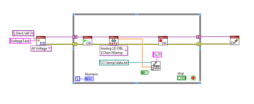 Block Diagram of Inefficient DAQmx and File I/O