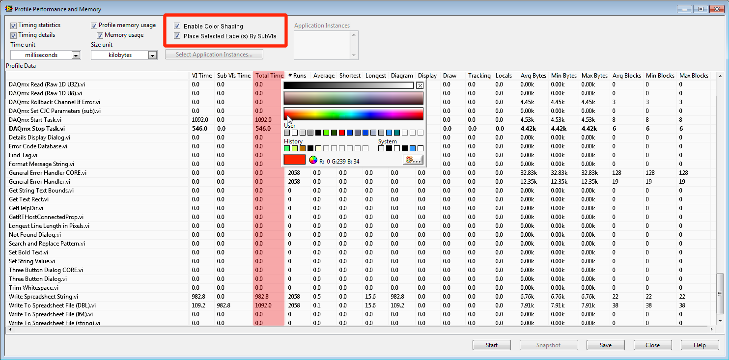 VI Profiler With Color Shading