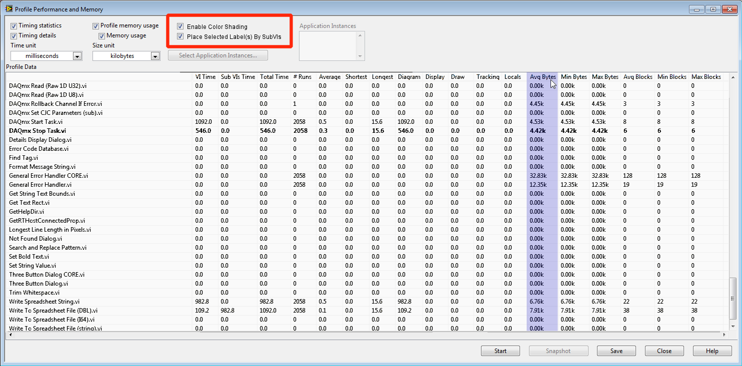 Highlight Average Memory Usage Per VI