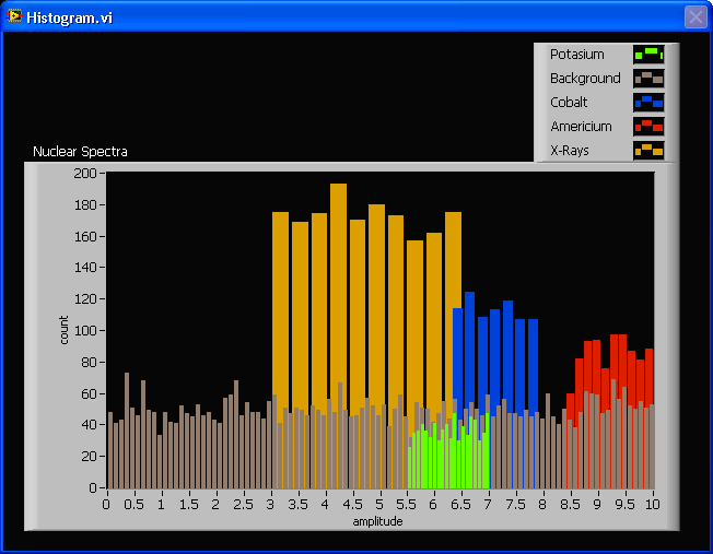 Histogram.png