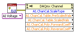 DAQmx Channel Calibration.png