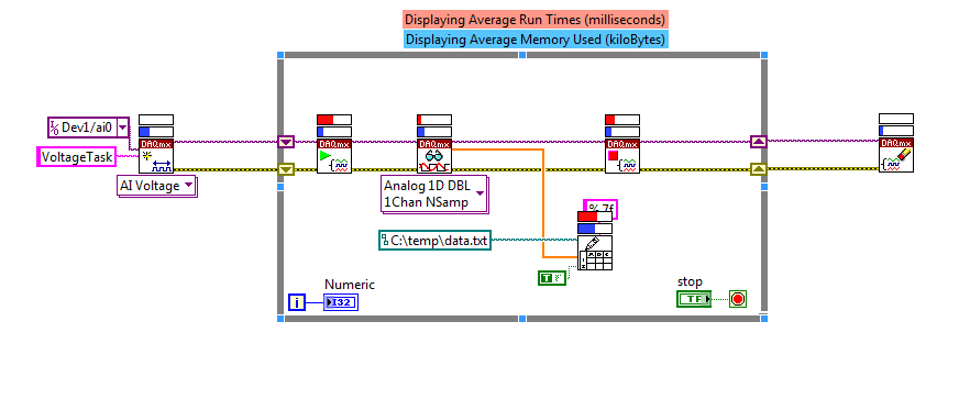 DAQmx File IO Block Diagram Speed and Memory Bars.png