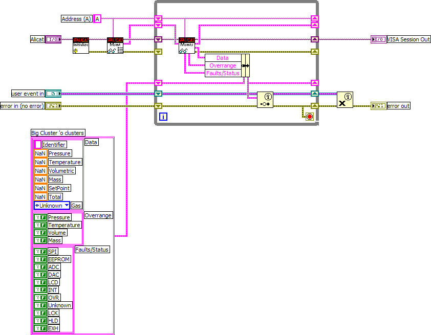 existing user event refnum method.PNG