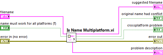 isnamemultiplatform.png