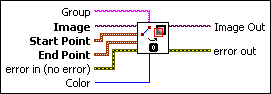 IMAQ Overlay Line VI