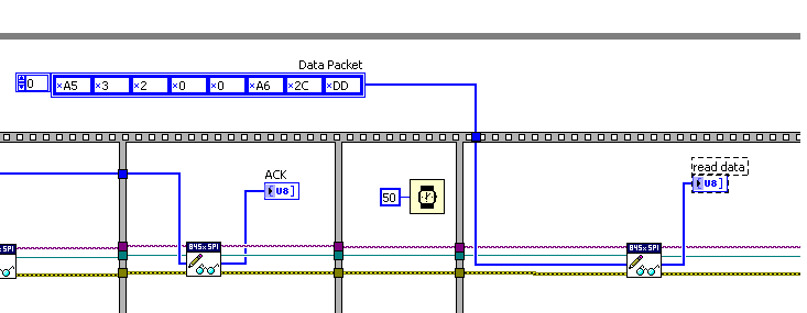SPI.PNG