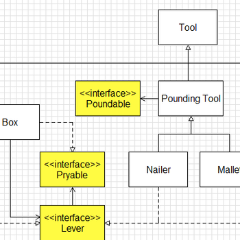 GDS(Goop Development Suite)