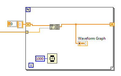 graph delay.png