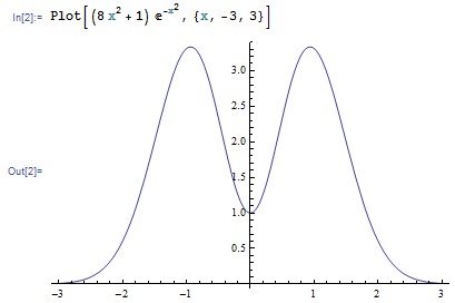 distribution or historam.jpg