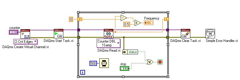 Contador labview.JPG