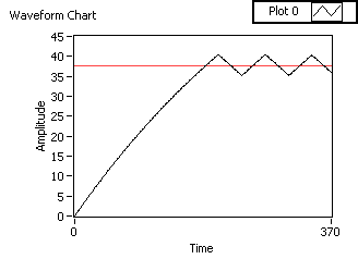 2pointgraph.png