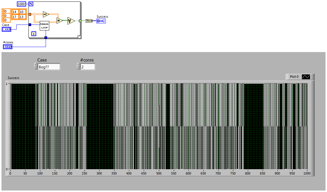 ParallelLoopTest.png