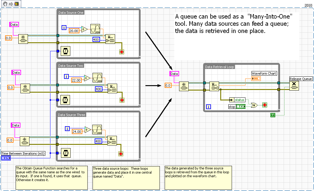 Queue Multiplexer.png