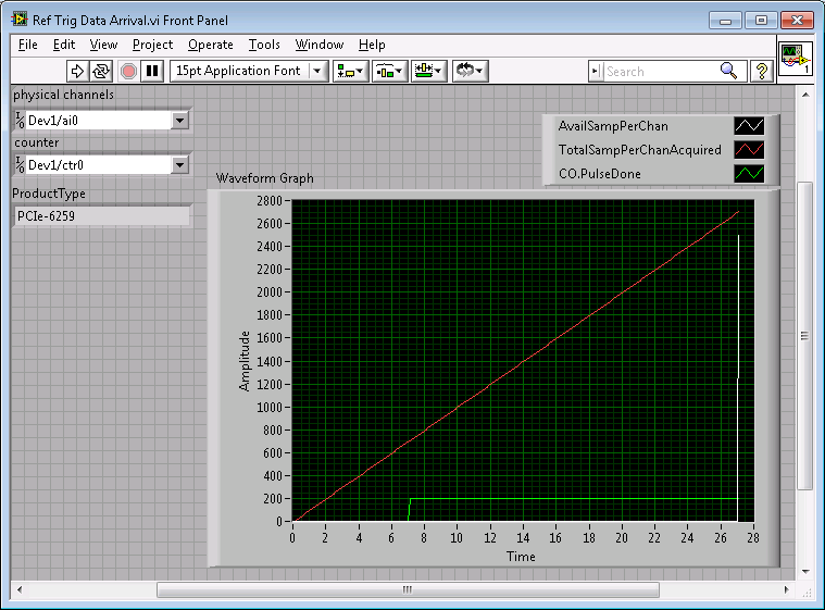 Ref Trig Data Arrival PCIe-6259.png