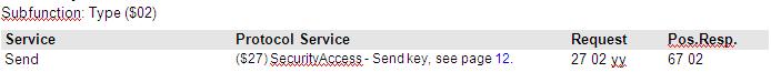 SendKey.JPG