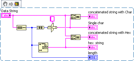 Conc Hex Char.png