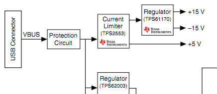 circuitry.png