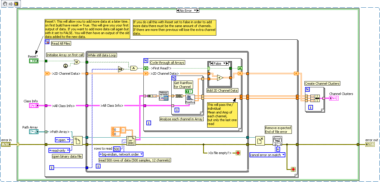 Rainflow to cluster snippet.png