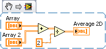 Average 2d array.png