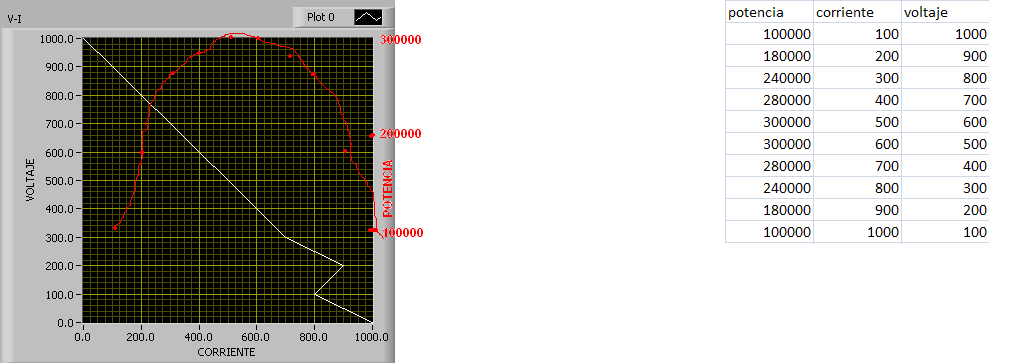 Grafica estimada.PNG