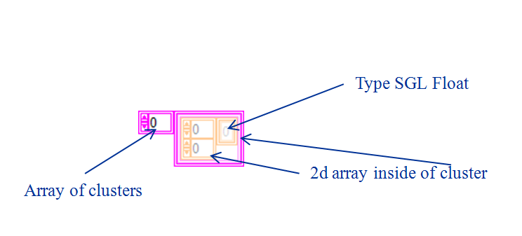 storage-method.PNG