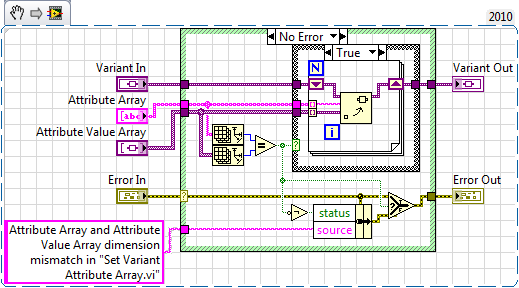 Set Variant Attribute Array.png