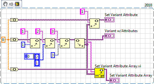 Set Variant Attribute Array example.png