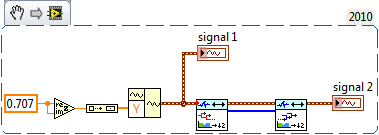 Wavelet Transform.png
