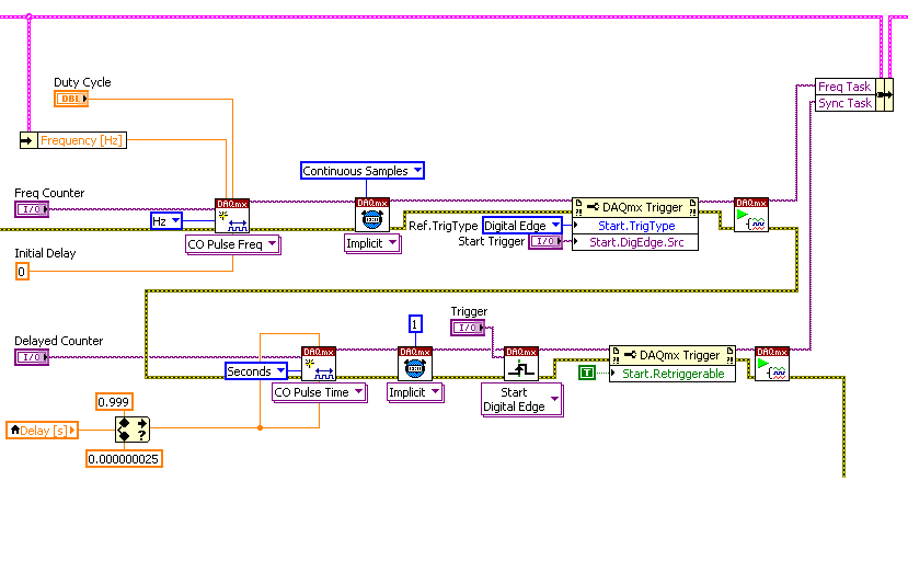 Counter Config State.PNG