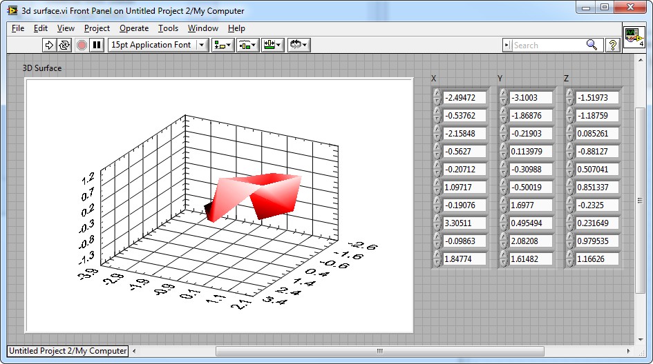 3D Surface FP