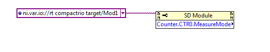 measurementmode.png