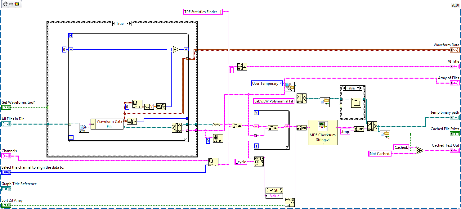 temporary binary path generator.png