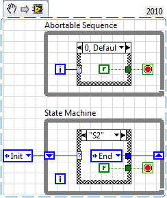 Abortable Sequence and State Machine.png