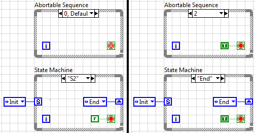 combined case and While loop.png