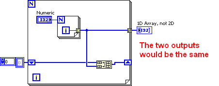 Concat Indexing.PNG