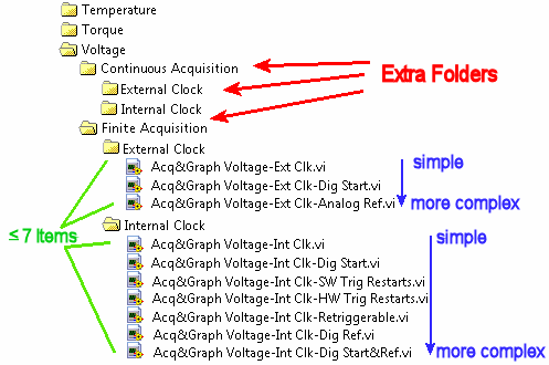 Organizing Examples Folders.gif