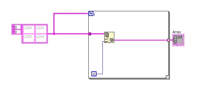 For loop - new.jpg