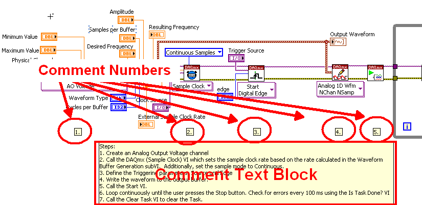 Current Code Commenting Practice.png