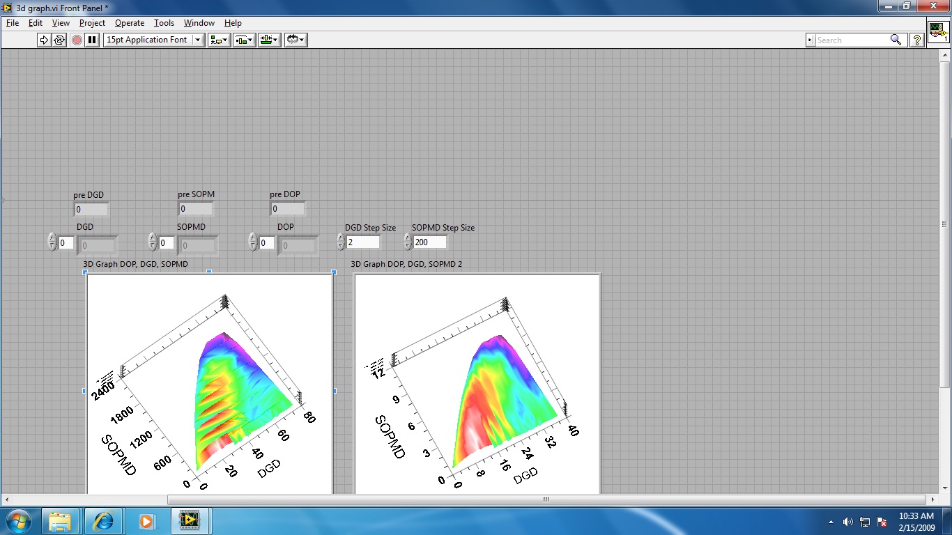 3D graph compare