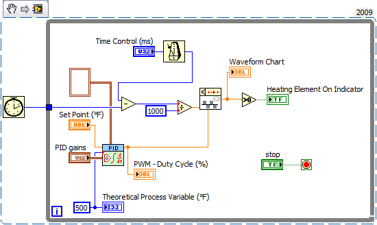 HeaterPID_RunThis_modified.png