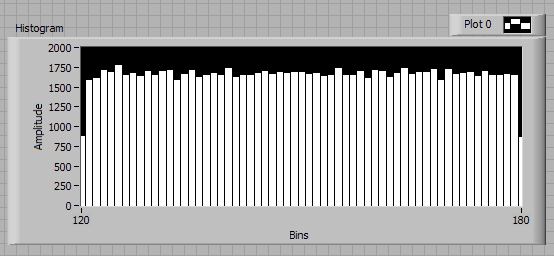 Histogram.png