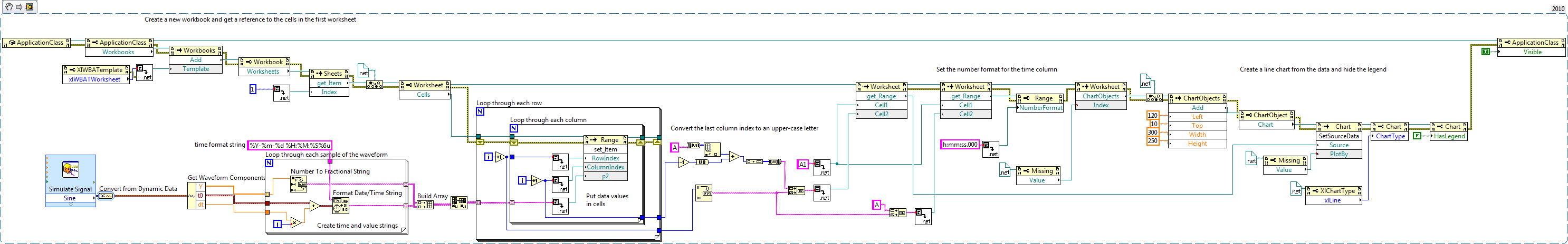 dotNET to Excel.png