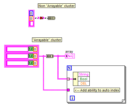 Arrayable Cluster.PNG