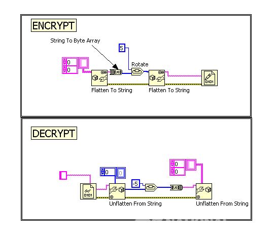 encrypt.JPG