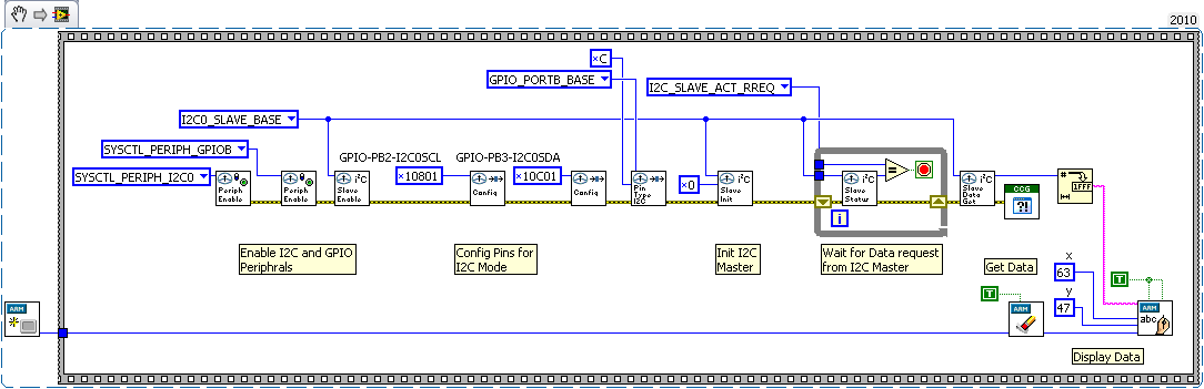 Slave I2C Snippet.png